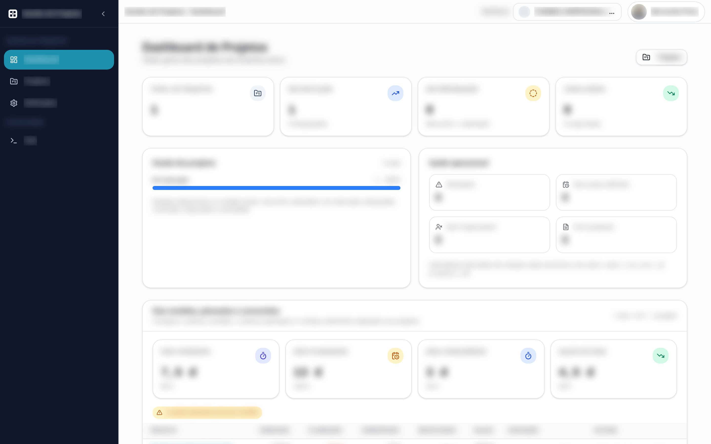 Dashboard de Projetos — dados sensíveis ocultados