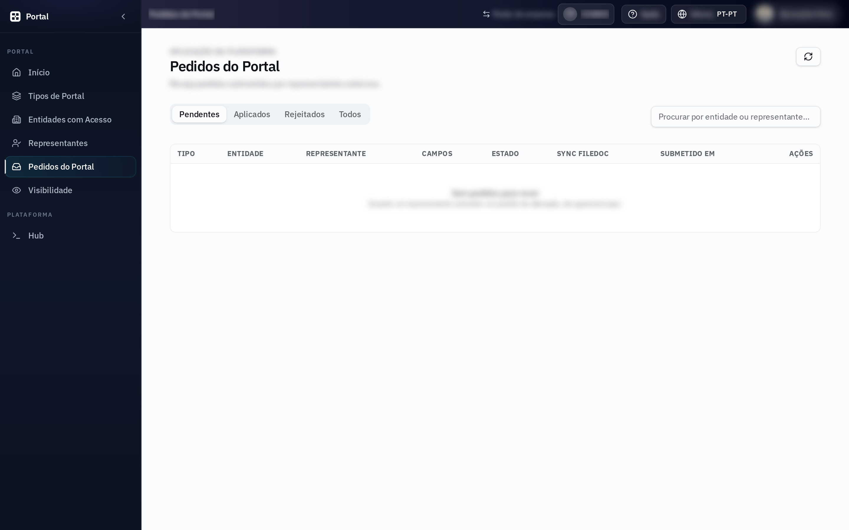 Pedidos submetidos pelo Portal Externo, dados sensíveis ocultados