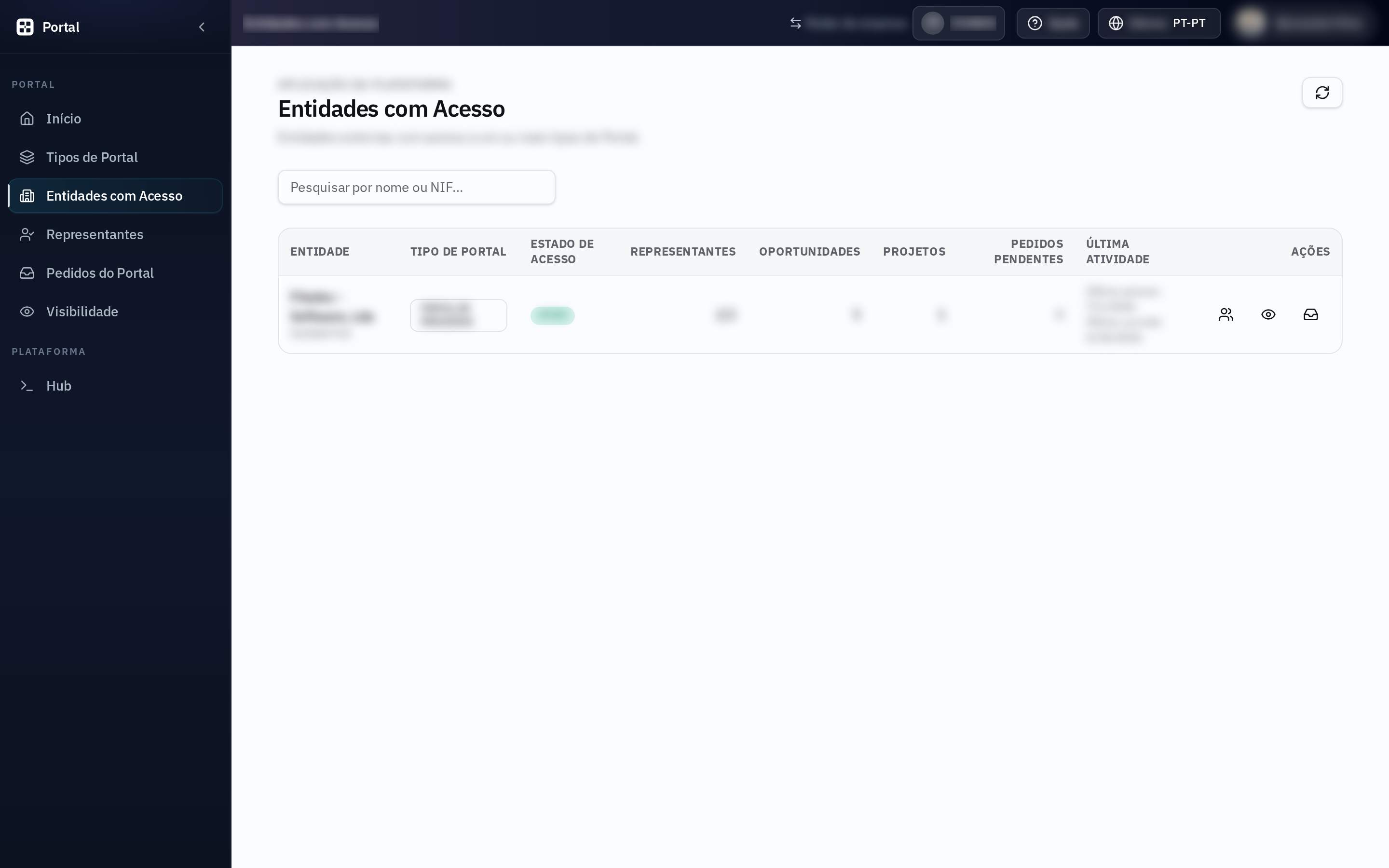 Lista de entidades com acesso ao Portal Externo, dados sensíveis ocultados